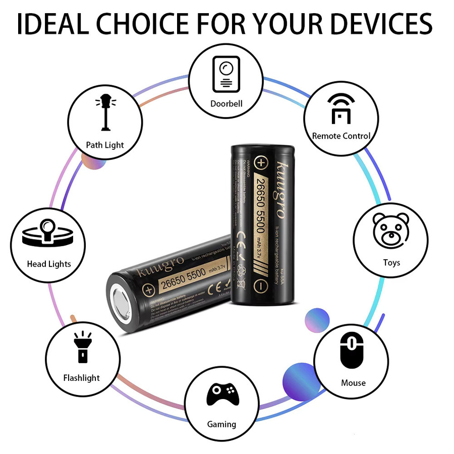 Kuugro Ku-55A 26650 Lithium-Ionen-Akku, 3,7 V, 5500 mAh, Schwarz - Bild 5