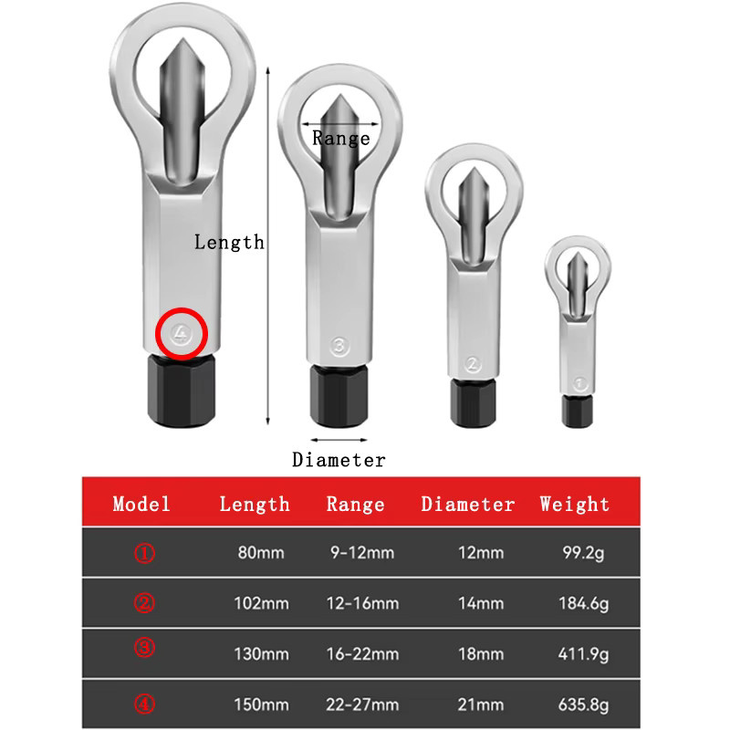 TQLQ Profi Muttern-Splitter-Set aus Stahl in Silber für 9–27 mm, Werkzeug zum Entfernen von rostigen Schrauben und Muttern - Bild 6