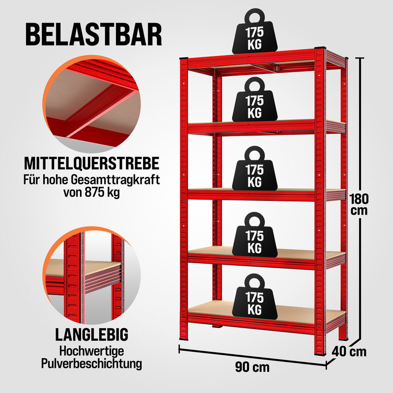 MONZANA Schwerlastregal 2er-Set Rot pulverbeschichtet mit verstellbaren Regalböden, H x B x T: 180 x 90 x 40 cm - Bild 3