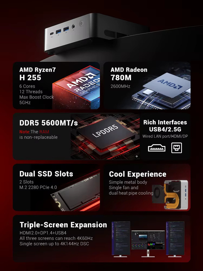 Firebat Mini-PC F1 P mit AMD Ryzen 7 H, 16GB DDR5 RAM, 512GB SSD, Windows 11 Pro, USB 4.0, Wi-Fi 6 und Bluetooth 5.2 - Bild 1