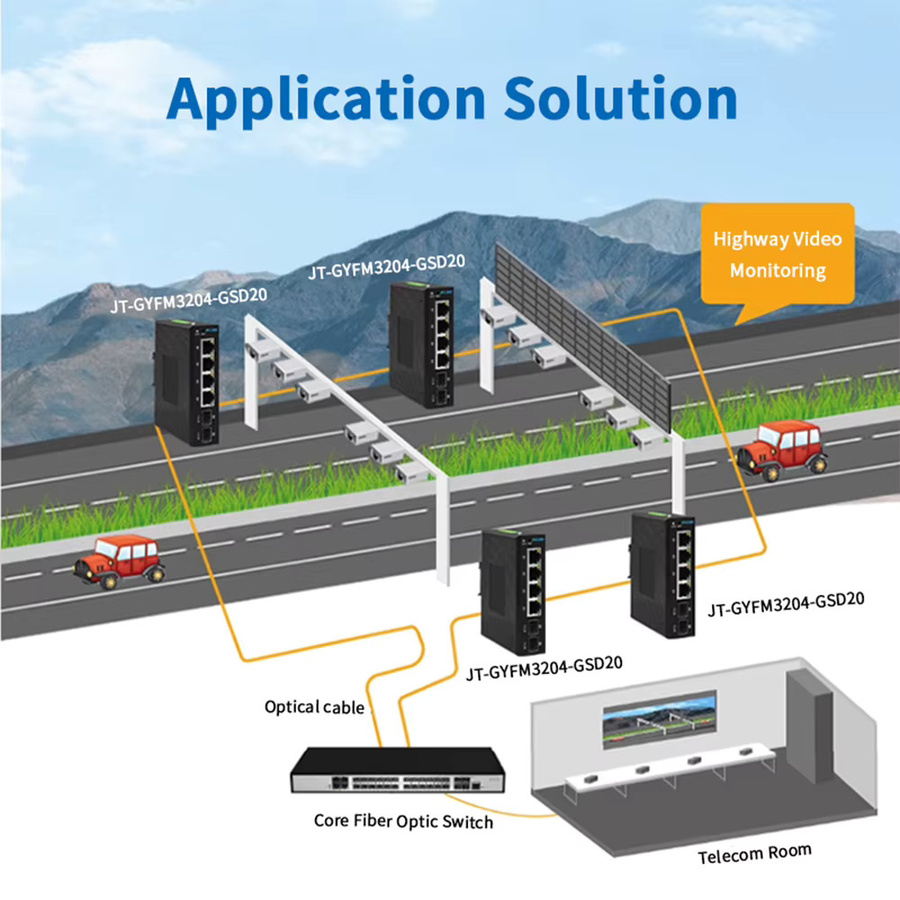 ONTi Gigabit Industriequalität SC-Port-Switch mit 6/10 Ports, 20 km Reichweite, IP30, 6 kV Lightning-Schutz, DC12–52 V, DIN-Schienenmontage, Schwarz - Bild 3
