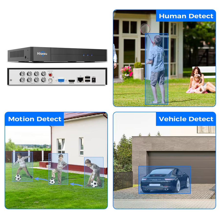 Hiseeu 5MP Digitaler Videorekorder DVR Heimsicherheitssystem in Schwarz mit AHD CVI TVI CVBS IP Unterstützung - Bild 5