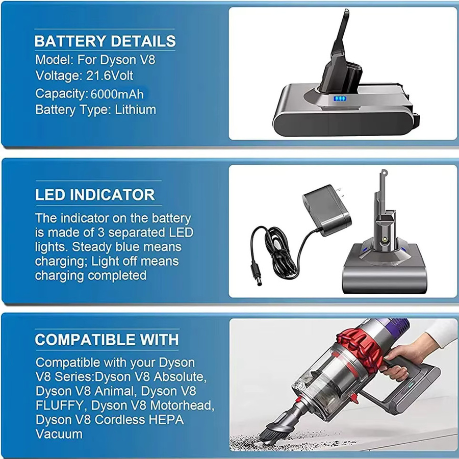 Ersatzakku für Dyson V8 Absolute kabelloser Handstaubsauger, 21,6V, 12800mAh - Bild 2