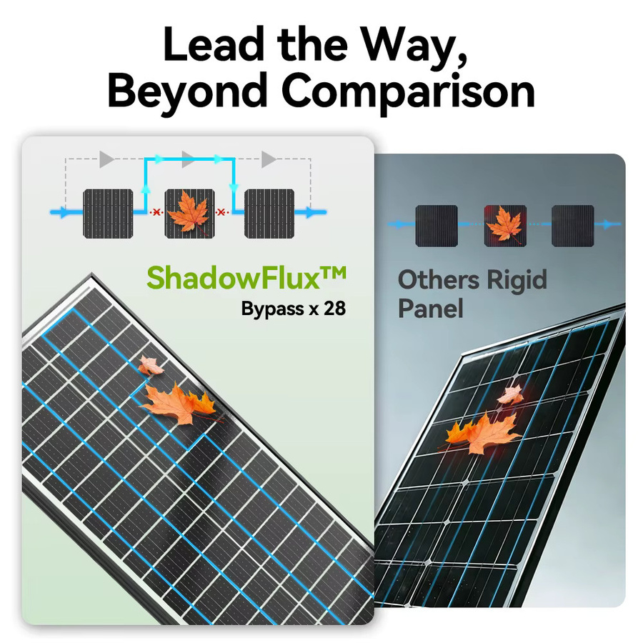 Rvpozwer Monokristallines Solarpanel N-Typ 18BB in Schwarz mit 400W/200W/100W hocheffizienter PV-Leistung für netzunabhängige Anwendungen - Bild 2