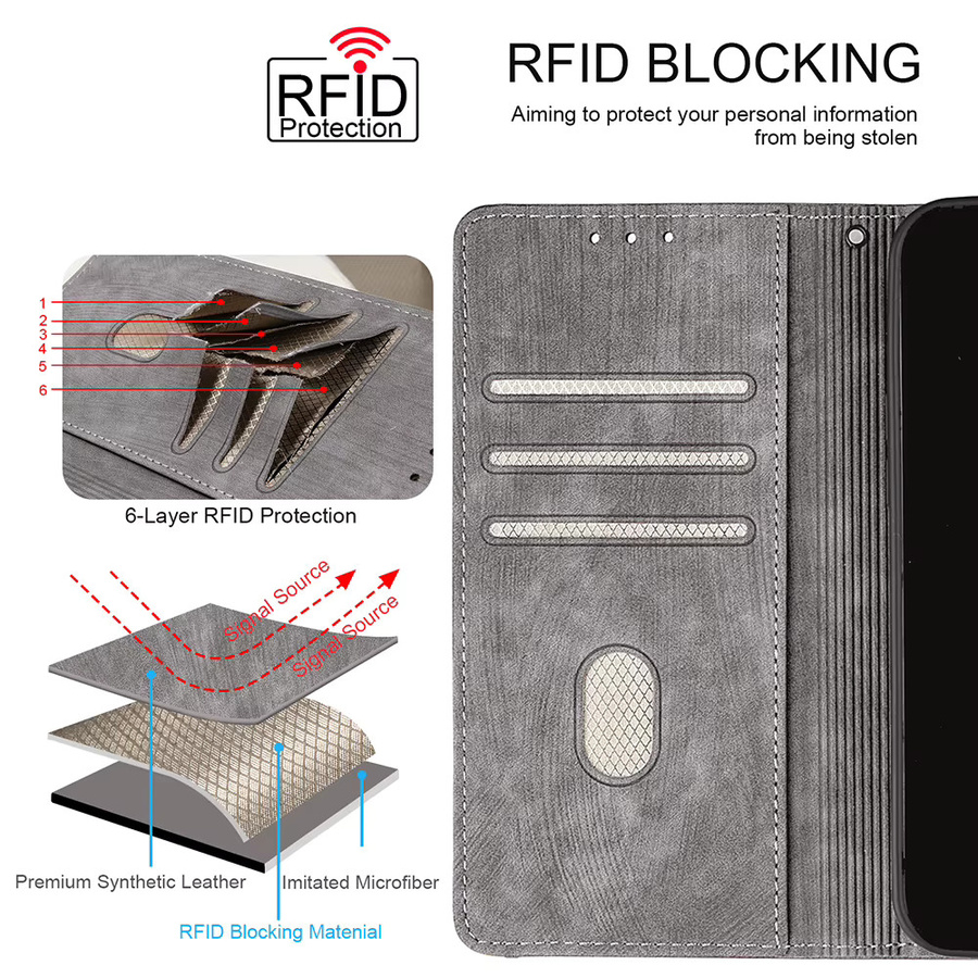 Kontrastfarbene Leder-Brieftasche Handyhülle für Nokia G42 G22 G21 G11 G310 C32 C22 in Grün mit Kartenfächern und Holster - Bild 2