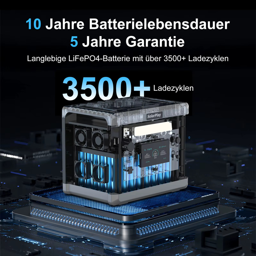 SOLARPLAY Tragbares Kraftwerk mit 2160Wh LiFePO4-Batterie und 2400W Leistung in Grau - Bild 3