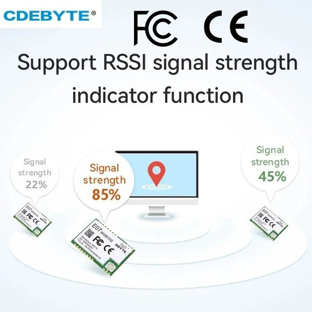 CDEBYTE E07-900M10S CC1101 Wireless RF Modul 868/915MHz mit Antenne, Long Range 1,5 km, SMD, Farbe: Grün - Bild 1