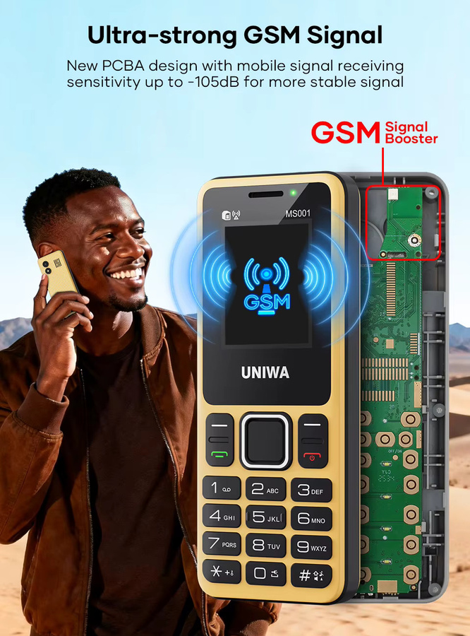 UNIWA MS001 2G-Handy mit 1,77 Zoll Display, 4 SIM-Karten und 4-fach Standby in Schwarz mit Carbonfaser-Stil und Typ-C-Ladung - Bild 3