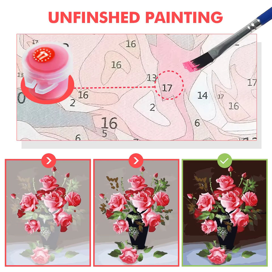 HUACAN Malen nach Zahlen mit individuellem Foto auf Leinwand, DIY Kunstset für Erwachsene, Mehrfarbig, Florales Design - Bild 2