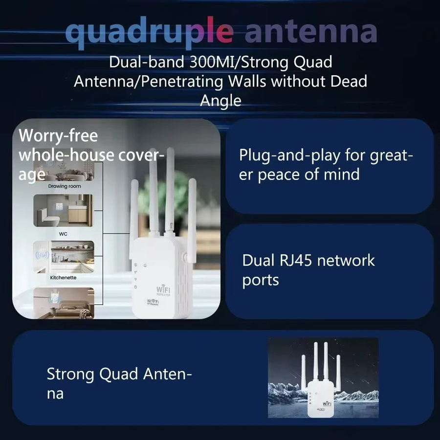 OLOEY Dual Band WiFi Extender 5G 2.4G Wireless Repeater Signal Booster Gigabit Router Verstärker in Weiß - Bild 4