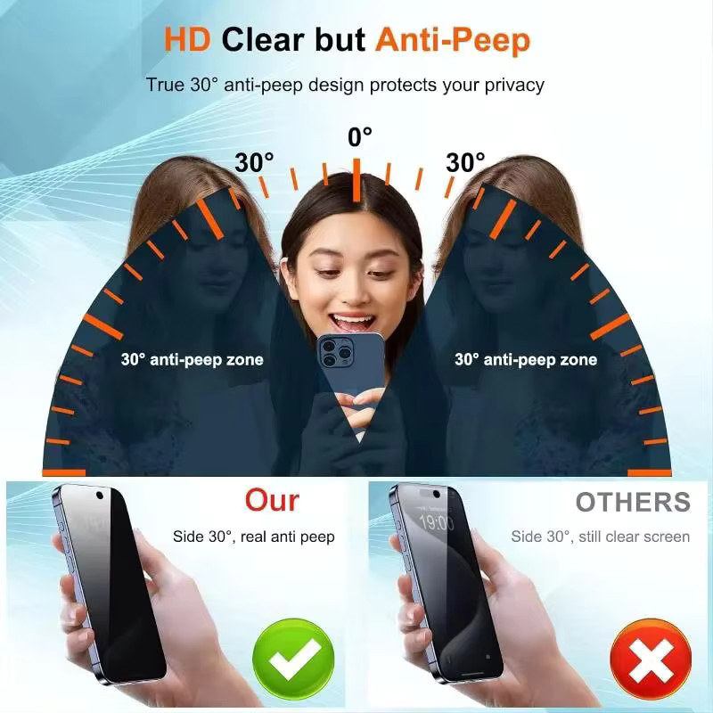 Sichtschutz-Displayschutzfolie mit oleophober Beschichtung und automatischer Staubentfernung für Apple iPhone 17, 16, 15, 14, 13, 12, 11, XR, 7, 8 und SE - Bild 4
