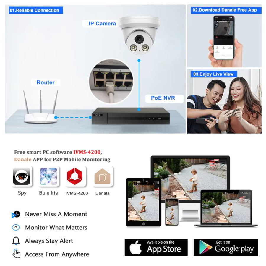 Ziksecu 4K 8MP IP PoE Turret Überwachungskamera Outdoor IP67 wasserdicht mit WDR und H.265, Weiß, Hikvision-kompatibel und Onvif-Unterstützung - Bild 2