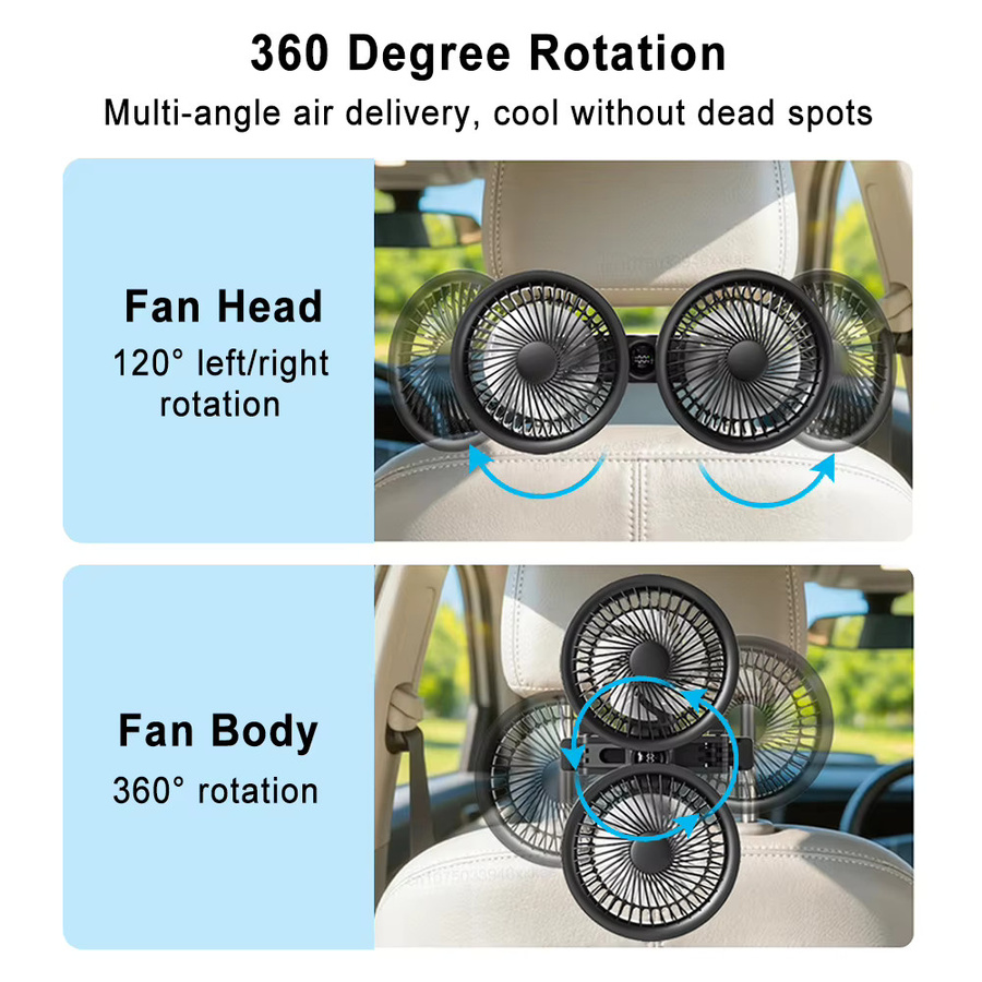 raugee USB-Auto-Rücksitzventilator mit LED-Anzeige und 360 Grad rotierendem Doppelkopf in Schwarz - Bild 2