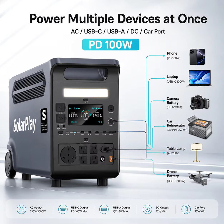 Solarplay Q3600 Tragbare Powerstation 3840Wh mit 3600W Reine Sinuswelle LiFePO4 Solargenerator in Schwarz - Bild 5
