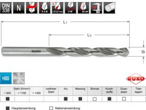 RUKO Spiralbohrer DIN 338 Typ N HSS-G aus Stahl in Silber, Durchmesser: 8,0 mm, Länge: 117 mm, Höhe: 75 mm - Bild 1
