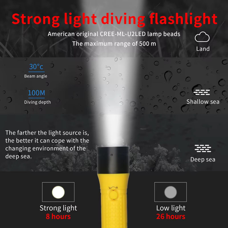 LetonPower LED Unterwasserlampe mit 3000lm und IPX8 Wasserdichtigkeit für Outdoor, Nacht und Fischen - Bild 2