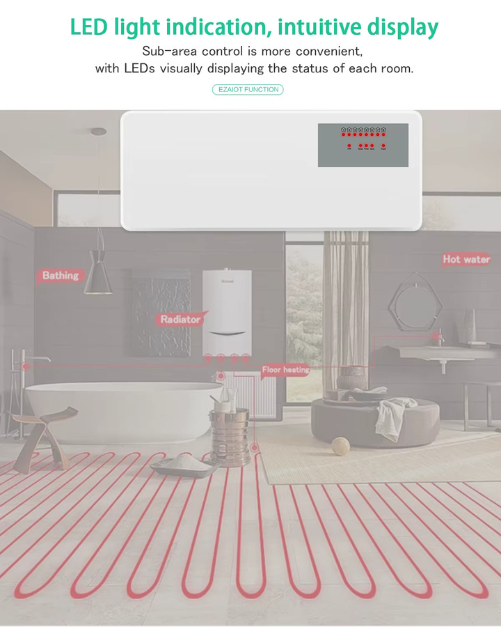 EZAIOT 8-Unterkammer-Zentralheizung mit Nabenregler, Bodenwasserheizsystem für Gaskessel inklusive Pumpe, Ventilantrieb und intelligentem WIFI-Thermostat - Bild 3