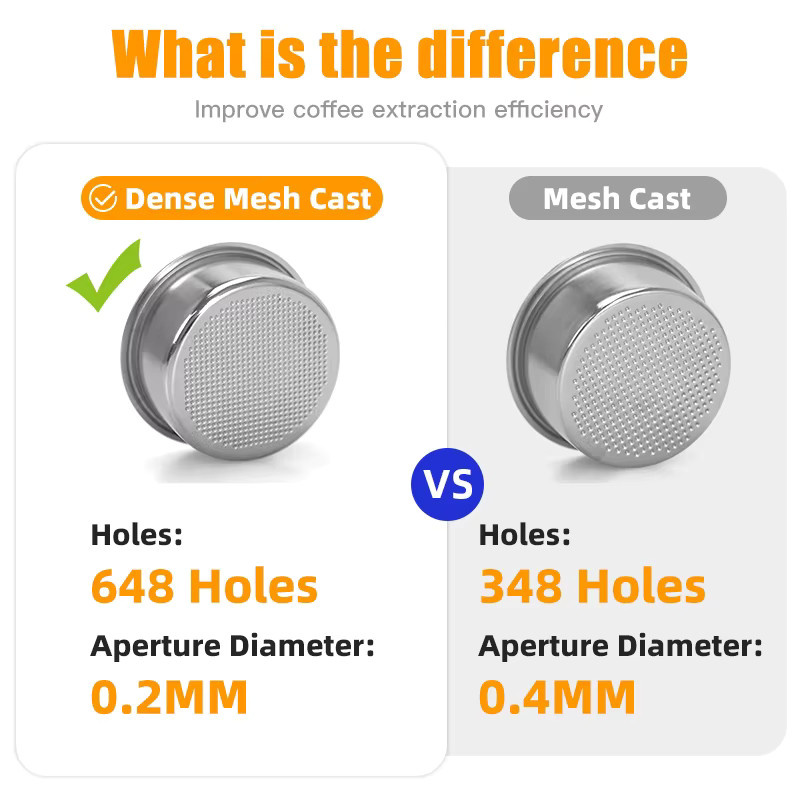 AliKisscafe 51mm Nackter Siebträger aus Edelstahl in Weiß für Delonghi Dedica EC680 EC9335 Homix H11 Espresso Zubehör - Bild 3