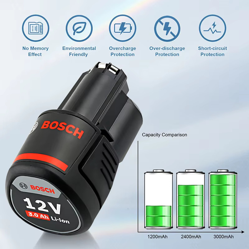 Bosch Akku 12V Lithium-Ionen-Batterie BAT411 mit 2000mAh in Schwarz - Bild 3