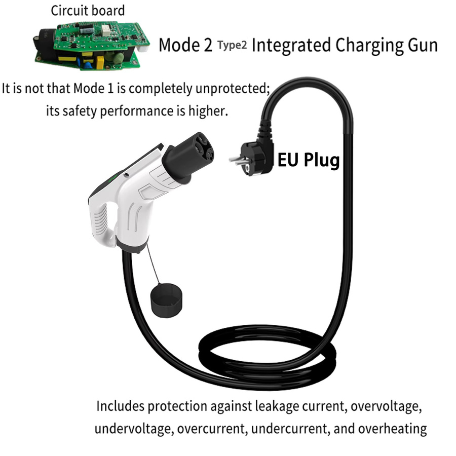 WUFEN Tragbares Elektrofahrzeug-Ladegerät 3,5KW 16A mit 1M-5M Kabel, EU-Stecker und NACS-Ladung für Tesla Elektroautos, Farbe: Weiß - Bild 4