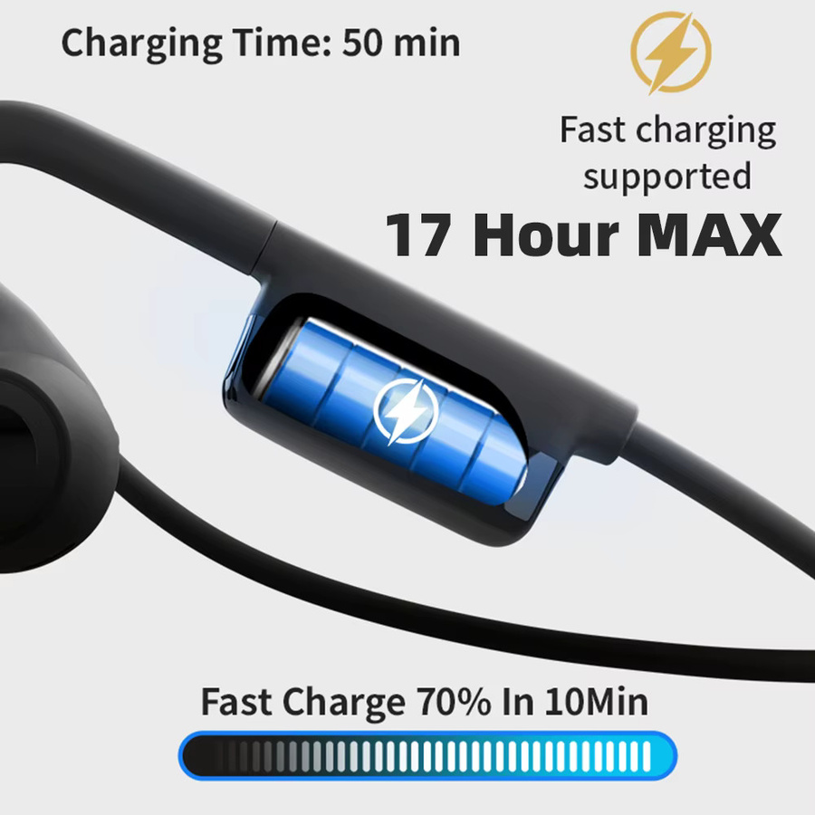 Arikasen Open-Ear-Kopfhörer mit Mikrofon, kabelloses Bluetooth-Headset mit Geräuschunterdrückung, Schwarz - Bild 6