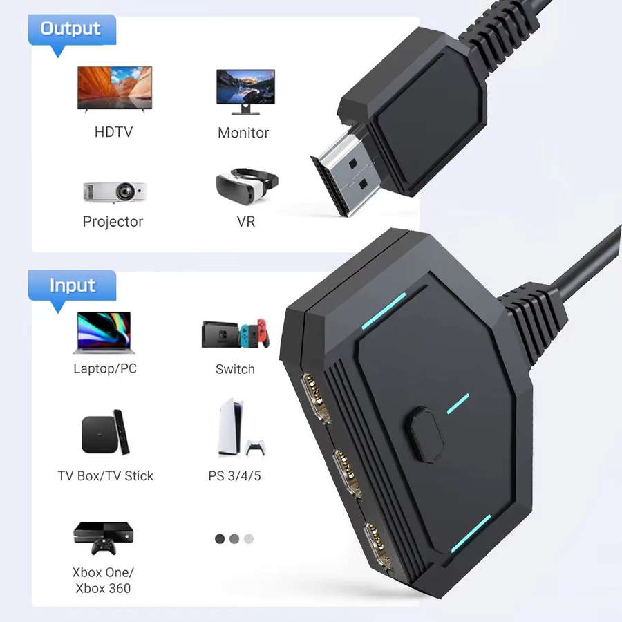 NIERBO HDMI Switcher 3 in 1 Out, 4K und Full HD Unterstützung, HDMI Wahlschalter in Schwarz für Xbox, PS5 und Fire TV mit automatischer und manueller Umschaltung - Bild 2