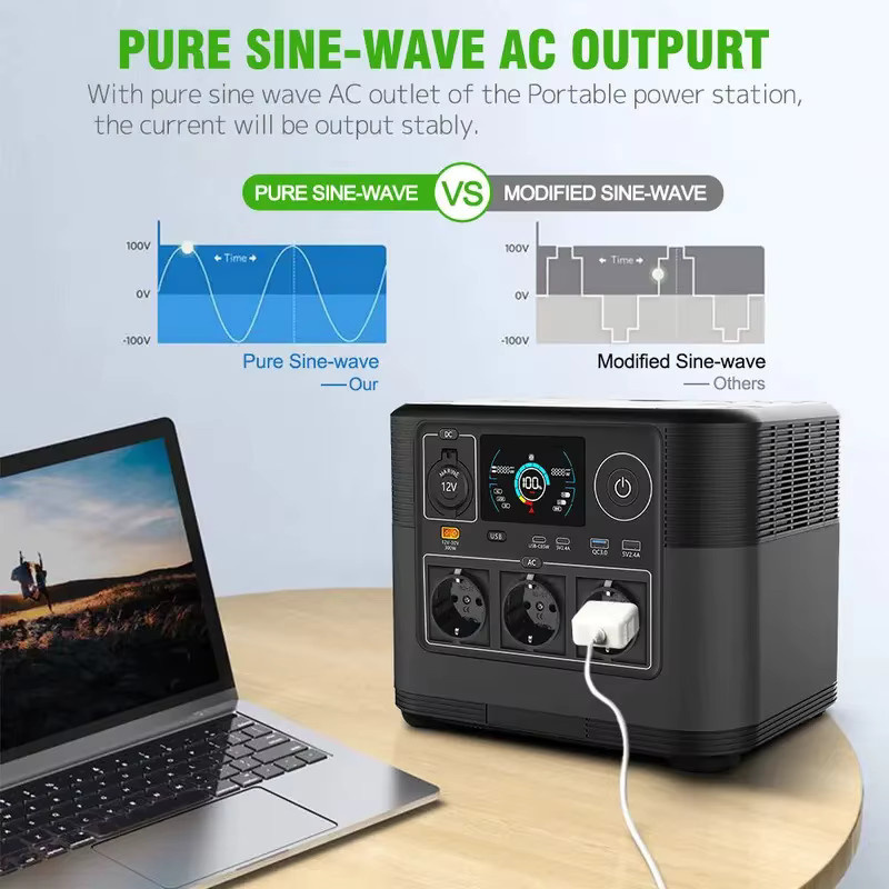 FULANG Hochleistungs-Outdoor-Energiespeicher mit 1800W und Lithium-Eisenphosphat-Batterie als tragbare Powerbank in Rot und Schwarz - Bild 2