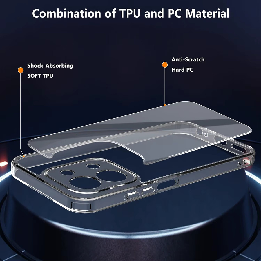 Xiaomi Redmi 15C Handyhülle aus stoßfestem TPU in Transparent - Bild 3