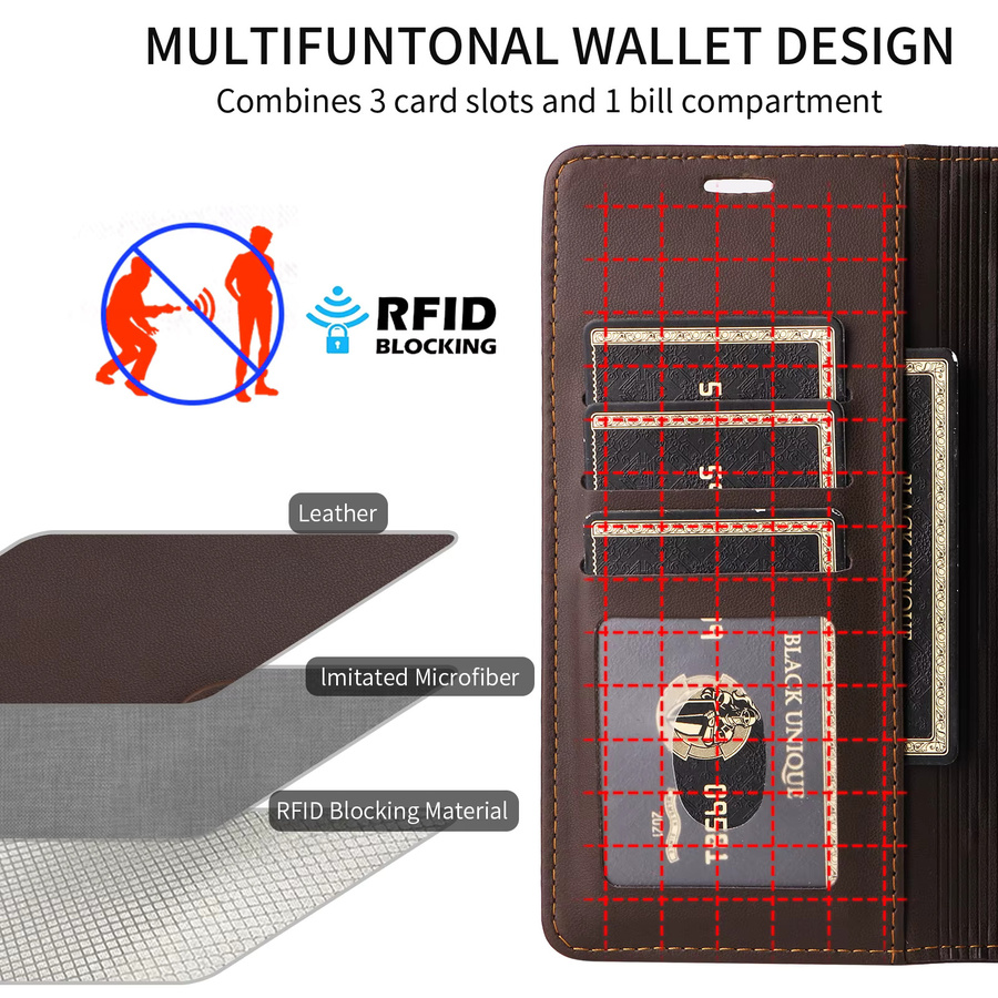 Business Leder Handyhülle für Xiaomi Redmi Note 14 13 12 11 Pro Plus 15C 14C 13C 12C mit Magnetischem Flip Book Pocket Cover in Blau - Bild 3