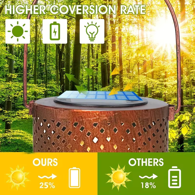 Solar LED Schmetterling Gartenlaterne zur Aufhängung als dekorative Outdoor-Leuchte für Garten und Landschaft - Bild 2