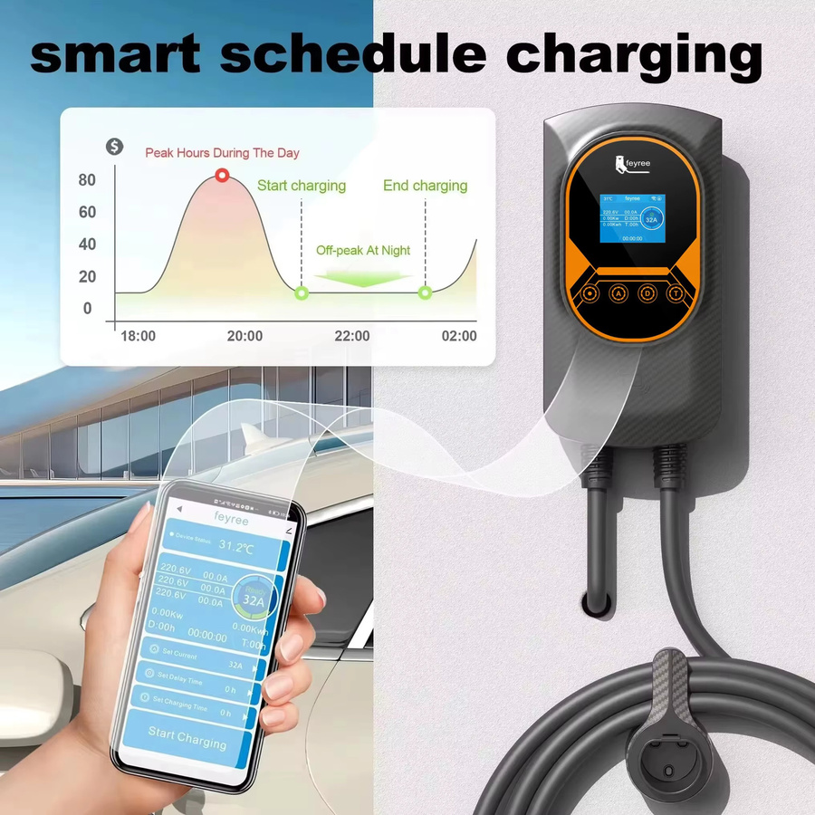 Feyree EVSE Wallbox Typ2 Autoladegerät mit APP-Steuerung für Elektrofahrzeuge, 3-Phasen-Ladestation für 11KW oder 22KW, 32A - Bild 3