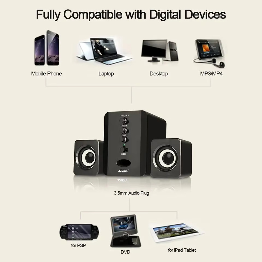 Ninth World 2.0 Stereo PC Lautsprecher mit 3D Sound und Bass, USB-Anschluss, Schwarz oder Weiß - Bild 1