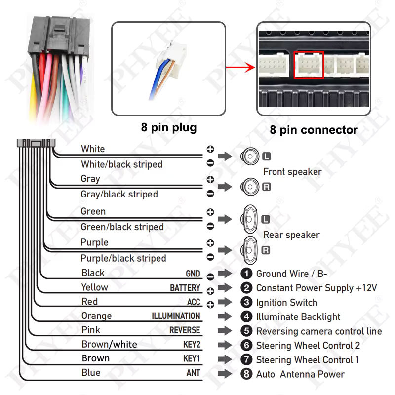 PHYEE 9-Zoll Android Panel Rahmen mit Quadlock CAN-Bus-Decoder-Kabelbaum und SWC-Retention in Schwarz für Opel Astra H, Corsa D und Antara - Bild 4