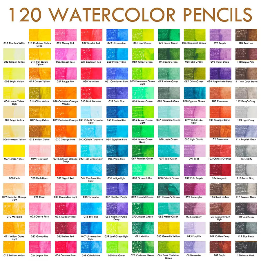 Professionelles 120er Buntstifte-Set für Erwachsene in Multicolour mit pigmentierten Holzstiften für Künstler und Malbücher - Bild 3