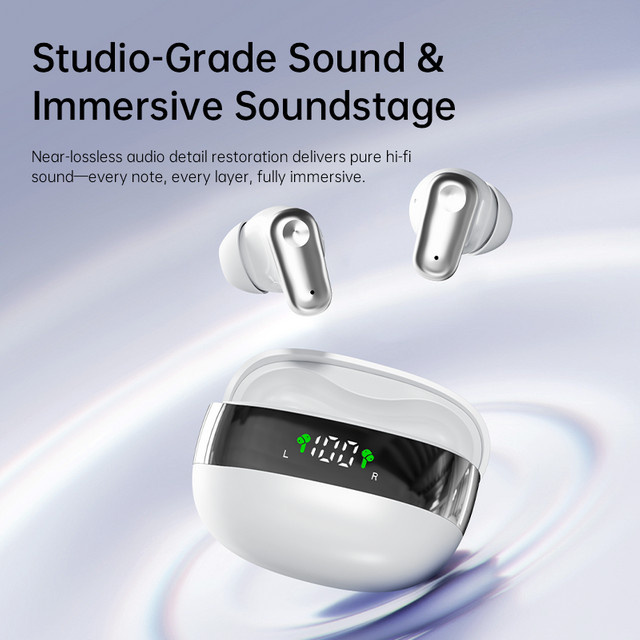 MINI550 Kabellose Bluetooth High-Fidelity Stereo-Kopfhörer mit Geräuschunterdrückung und LED-Anzeige von MEIYIXING DIGITAL TECHNOLOGY in Weiß und Multicolour - Bild 1