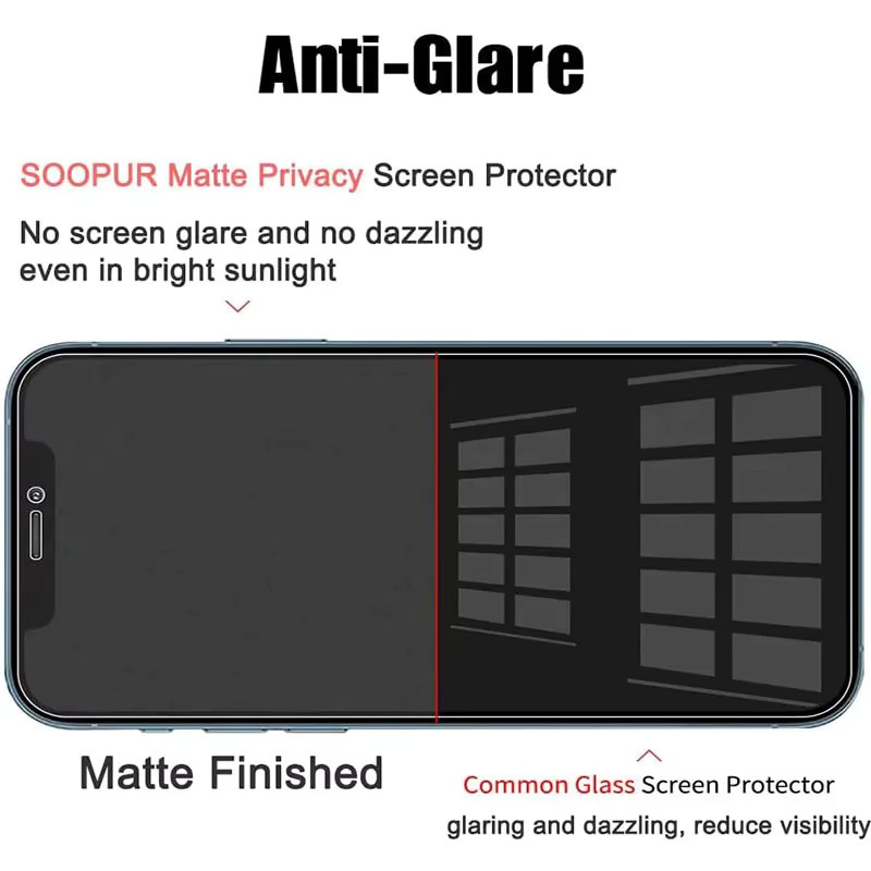SFHOMIE 3er Pack Anti-Spy Privacy Schutzglas für iPhone 11 12 13 14 15 Pro Max Plus XR XS Max Vollabdeckung - Bild 3