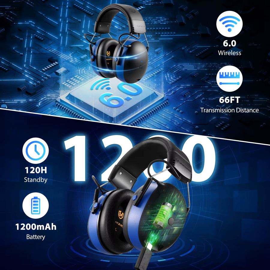 YHKEMA EB20 Bluetooth-Gehörschutzkopfhörer in Blau mit 28dB NRR und AUX-Modus für Schießsport, Rasenmähen und Bauarbeiten - Bild 3