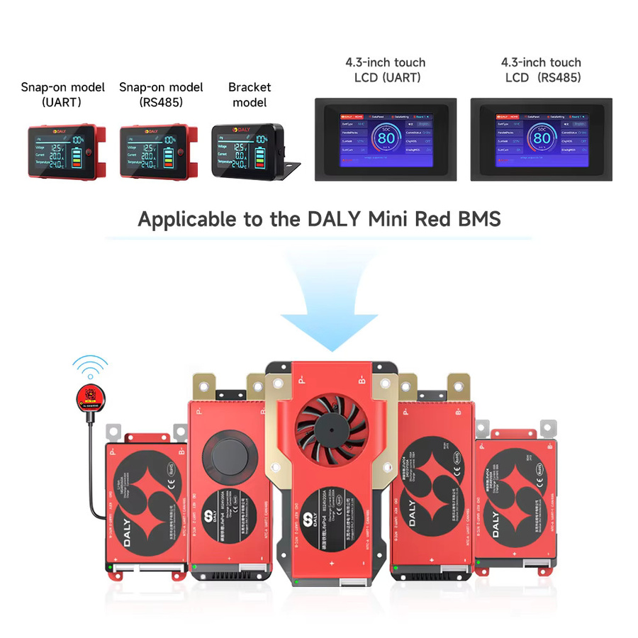 Daly BMS Zubehör LCD-Bildschirm mit UART und RS485 Schnittstellen für die neue Version in Rot und Blau - Bild 2