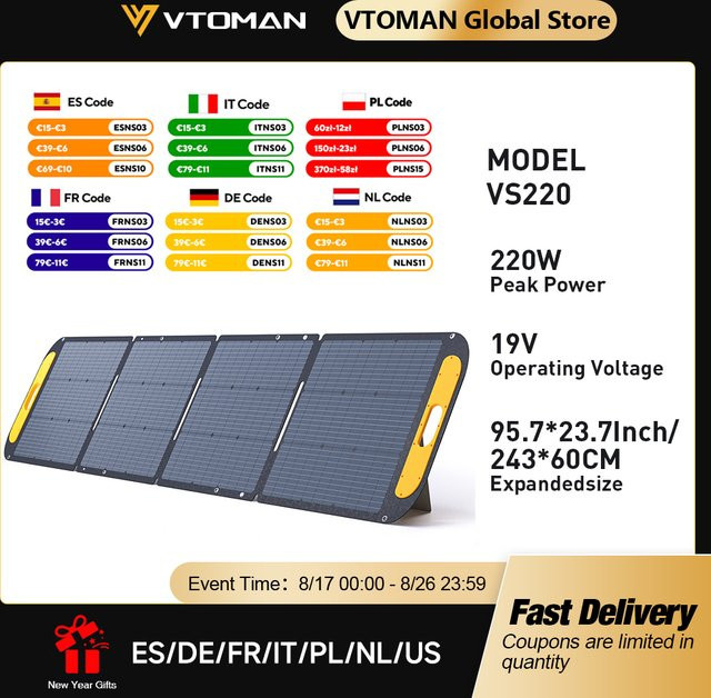 VTOMAN VS200 Faltbares Solarpanel Set, hocheffizientes tragbares 200 W Solarpanel in Schwarz für Reisen, Telefon und Boot - Bild 1