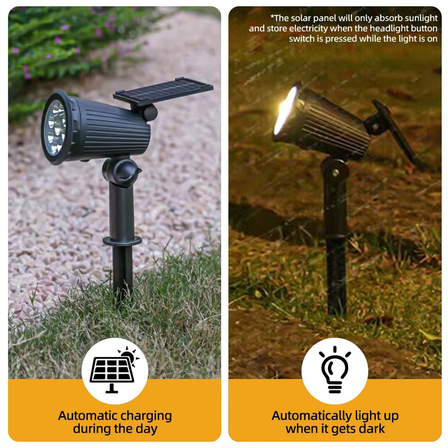Heinast 9-LED Solarstrahler RGB Multicolour, IP65 Wasserdicht, Einstellbare Helligkeit, Schwarzer Bodenstrahler für Garten und Außenbereich - Bild 3