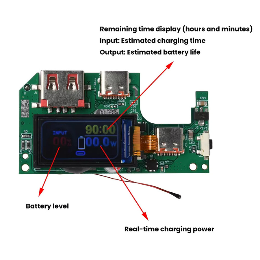 DIY NOW Bidirektionales Powerbank-Schnelllademodul mit TFT-Display für Smartphones und Laptops (45W/65W) - Bild 2