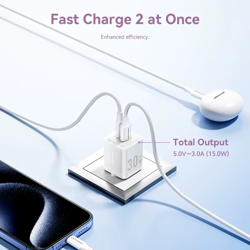 Vention GaN 30W USB-C Schnellladegerät in Weiß für iPhone, iPad, Xiaomi und Samsung - Bild 2
