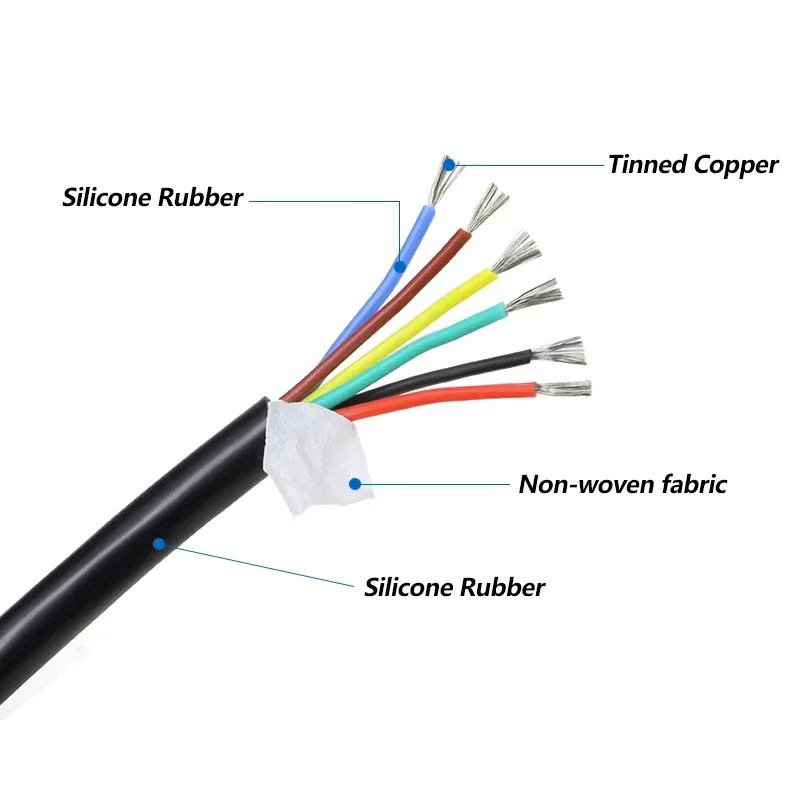 Flexibles Silikonkautschukkabel in Schwarz mit Kupferdraht, hitzebeständig bis 200 °C, 2/3/4/6-adrig, Querschnitt 0,3 - 6,0 mm2 - Bild 2