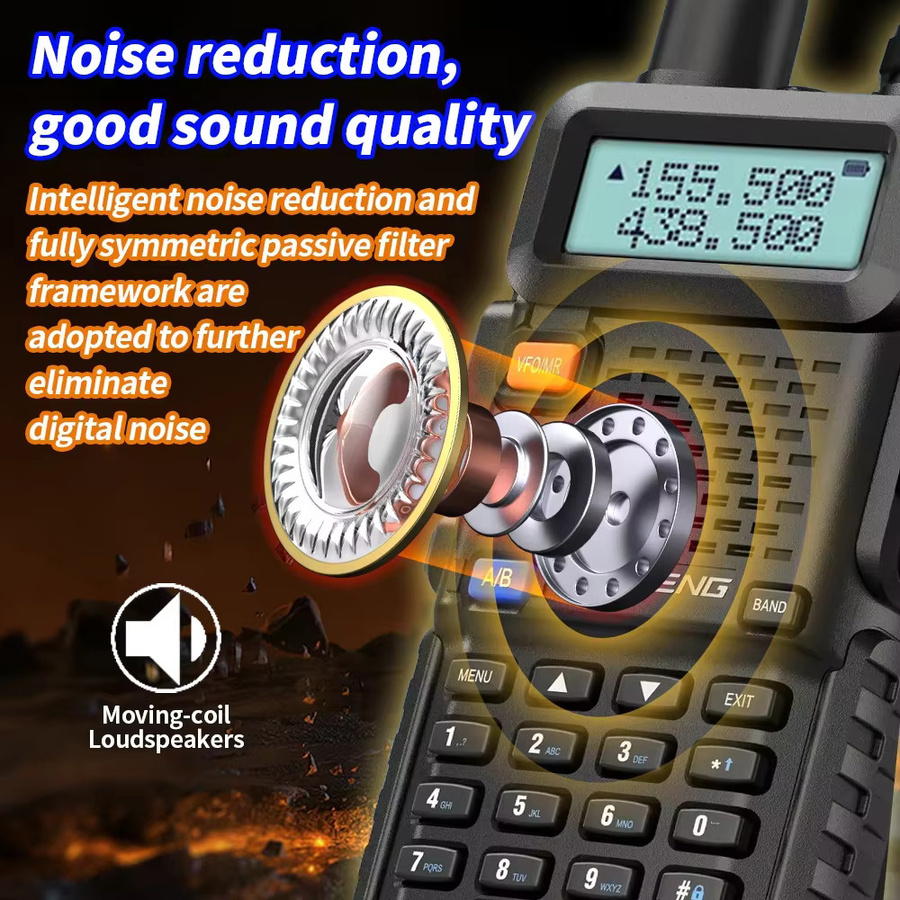 Baofeng M-5R Hochleistungs-Handfunkgerät Walkie-Talkie in Schwarz für Outdoor-Camping und Sicherheit - Bild 2