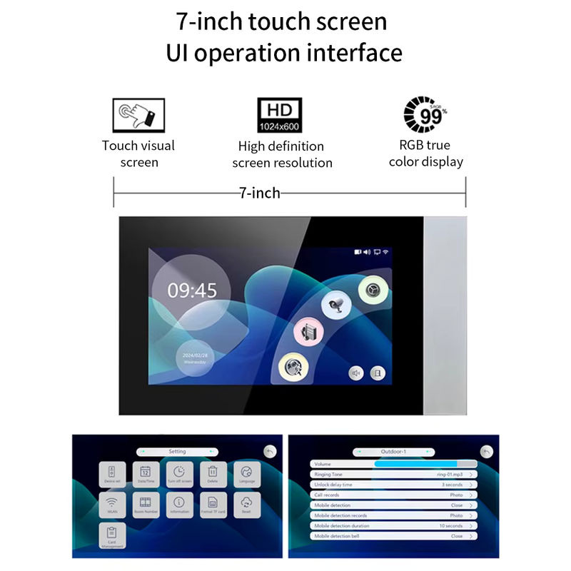 LUCKING DOOR 2-Draht-Analog-IP-Video-Gegensprechanlagen-Kit mit 7-Zoll-Farb-Touchscreen, WLAN-Türklingel und RFID-Zutrittskontrolle, Tuya App kompatibel - Bild 3