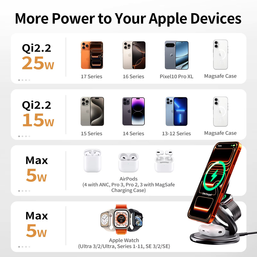 CrownQu Tragbares 25W Metall Wireless Ladegerät Qi 2.2 Schnelle Ladestation mit 360 Grad drehbarer Halterung und Ständer in Silber für iPhone, Apple Watch und AirPods - Bild 6