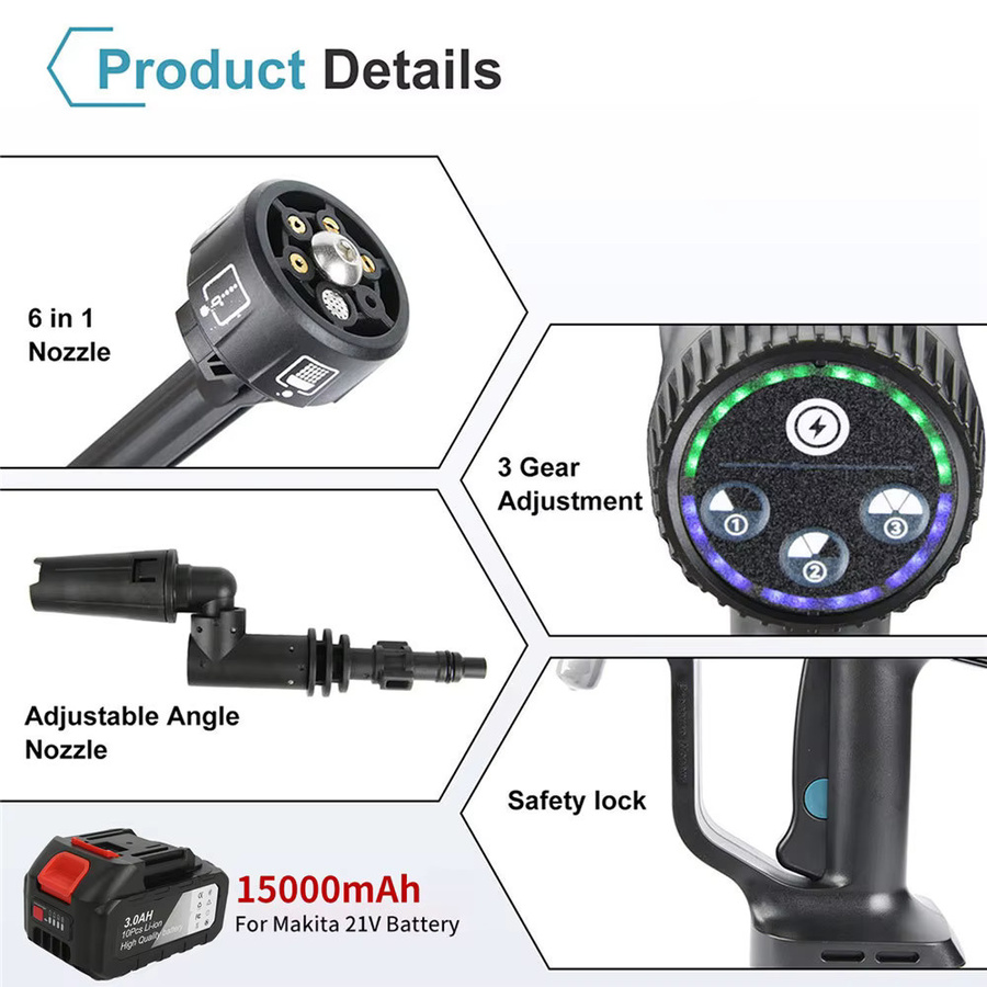 HGTUGO 18V Kabellose Hochdruck-Wasserpistole mit 200 Bar und 3500W, Drahtloser Schaumgenerator und Autowaschpistole für Auto, Haus und Garten in Grau-Schwarz - Bild 4