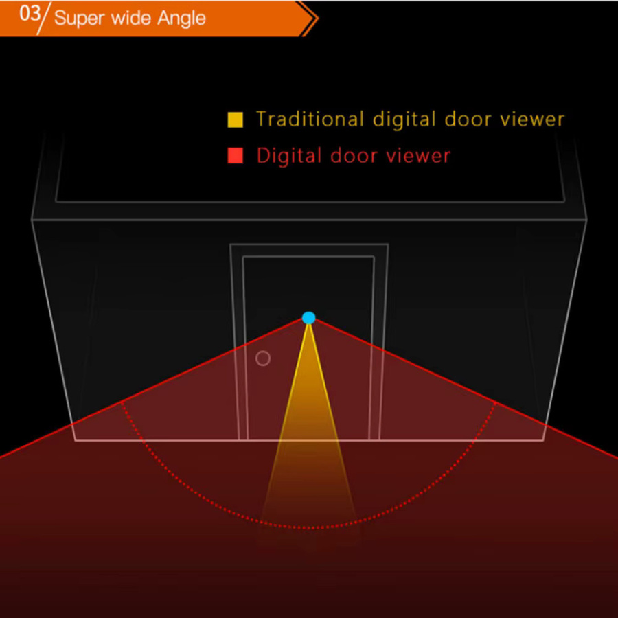 Digitaler Türspion mit 2,8-Zoll-Display und Nachtsicht in Silber zur digitalen Türüberwachung - Bild 3