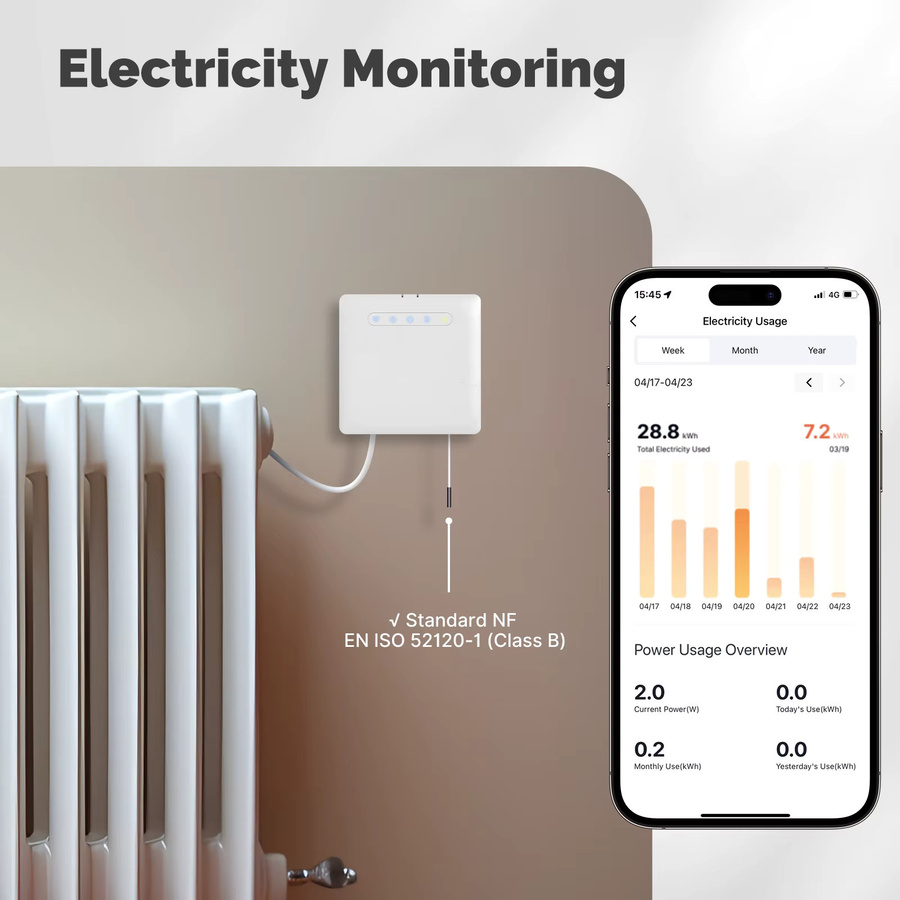 Moes Smart Wifi Thermostat mit App-Steuerung und Ecowatt Stromüberwachung, kompatibel mit Alexa und Google Home, Weiß - Bild 2