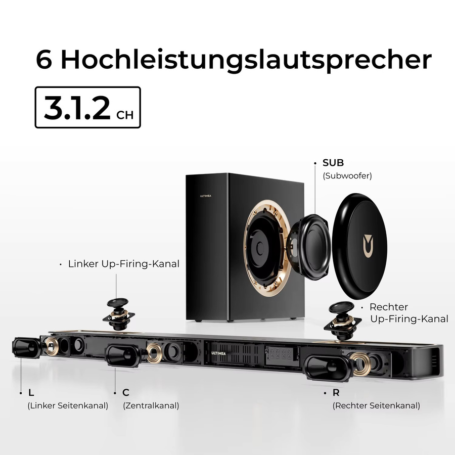 ULTIMEA Skywave F30 Soundbar 3.1.2ch mit 300 W Dolby Atmos und kabelgebundenem Subwoofer, Schwarz - Bild 4